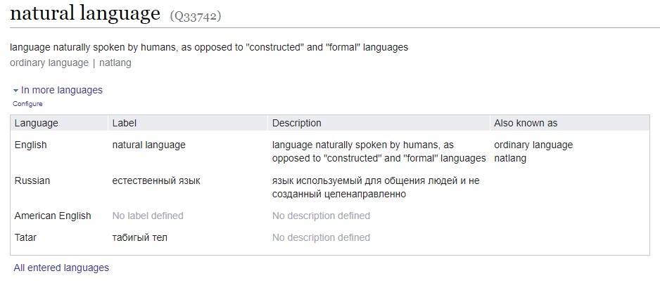 Пример поисковой сущности из Викидата
